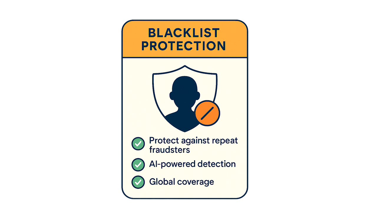 LEM Blacklist