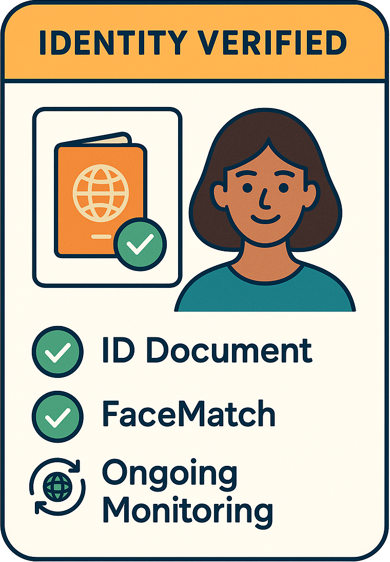 Add to any KYC