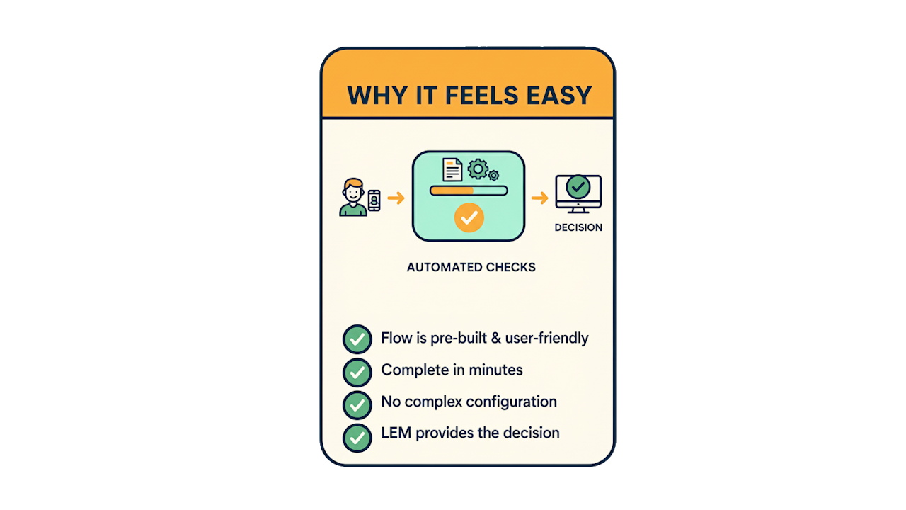 Car Rental & Vehicle-Sharing